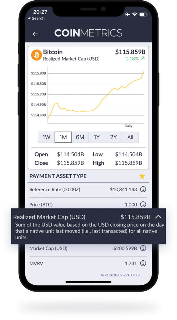 Coin Metrics Mobile App Find On-Chain Data